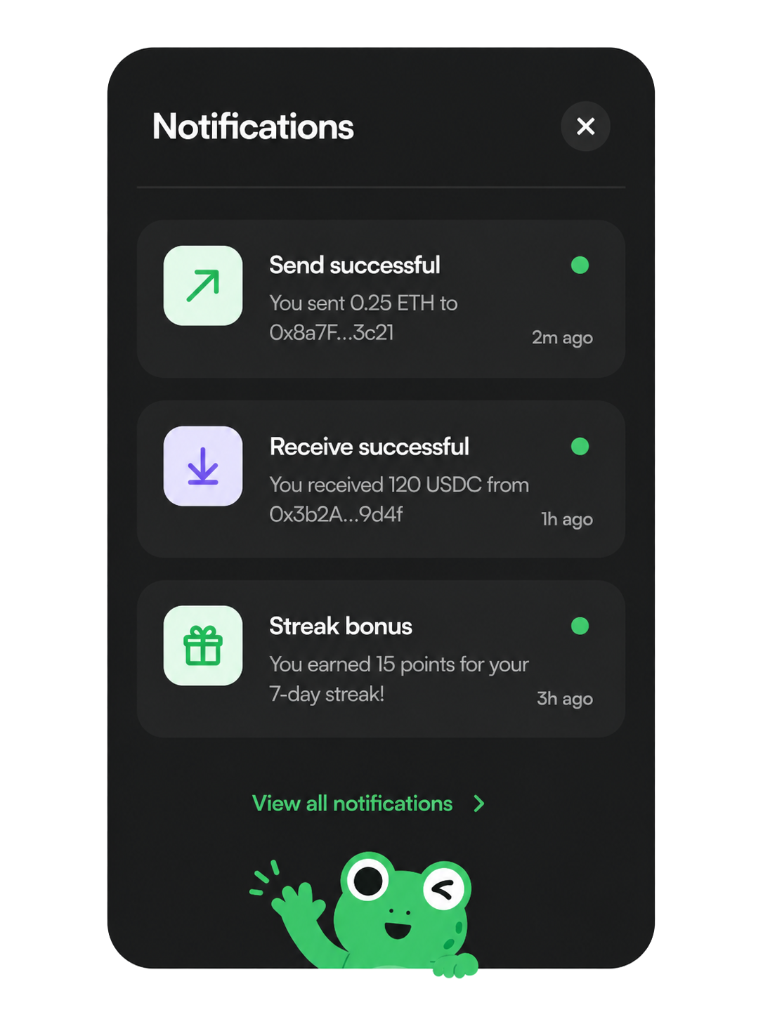 Notifications panel