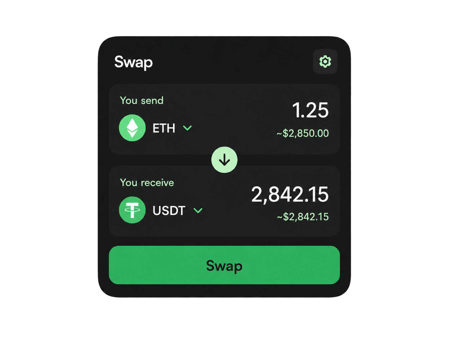 Swap card interface